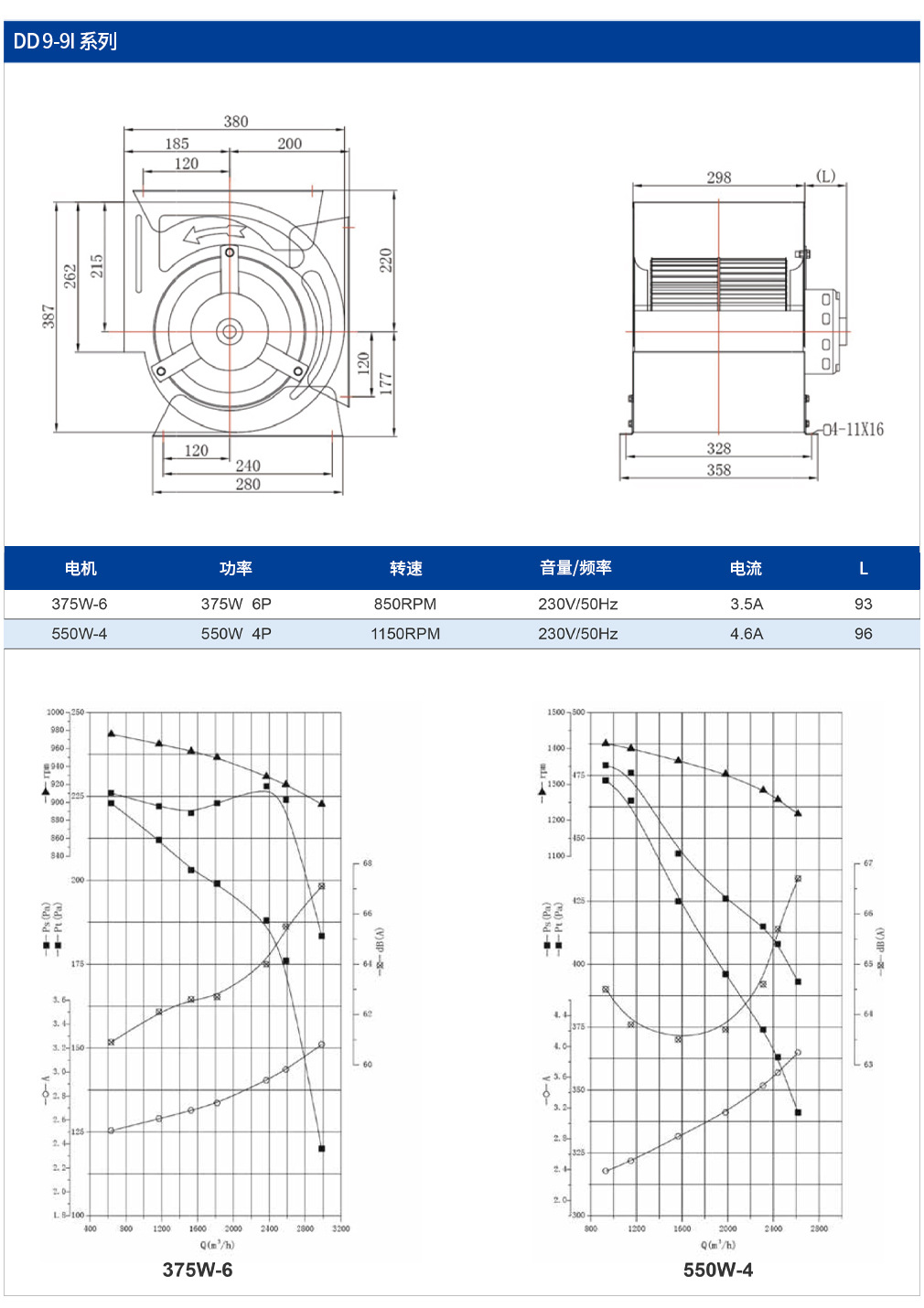 DD直聯(lián)AC9-9 DD直聯(lián)AC9-9