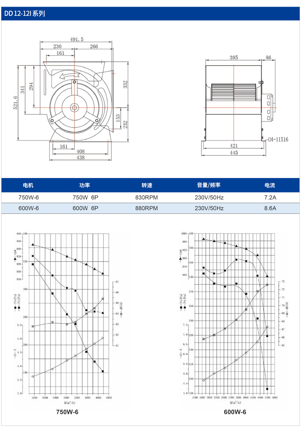 DD直聯(lián)AC1-12 DD直聯(lián)AC1-12