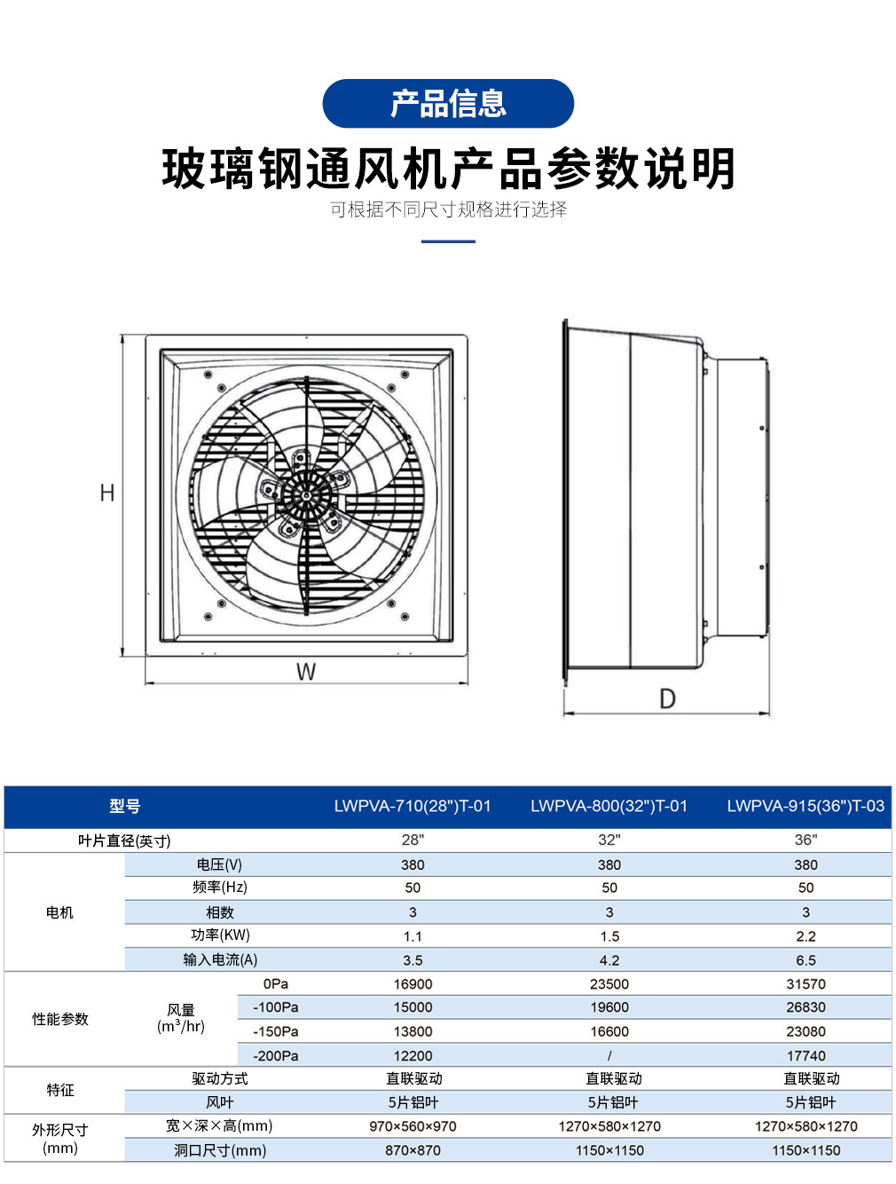 玻璃鋼參數(shù)3 玻璃鋼參數(shù)3