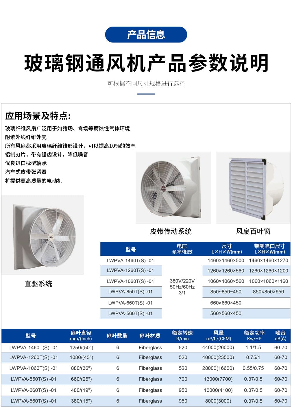 玻璃鋼參數(shù)6_1 玻璃鋼參數(shù)6_1
