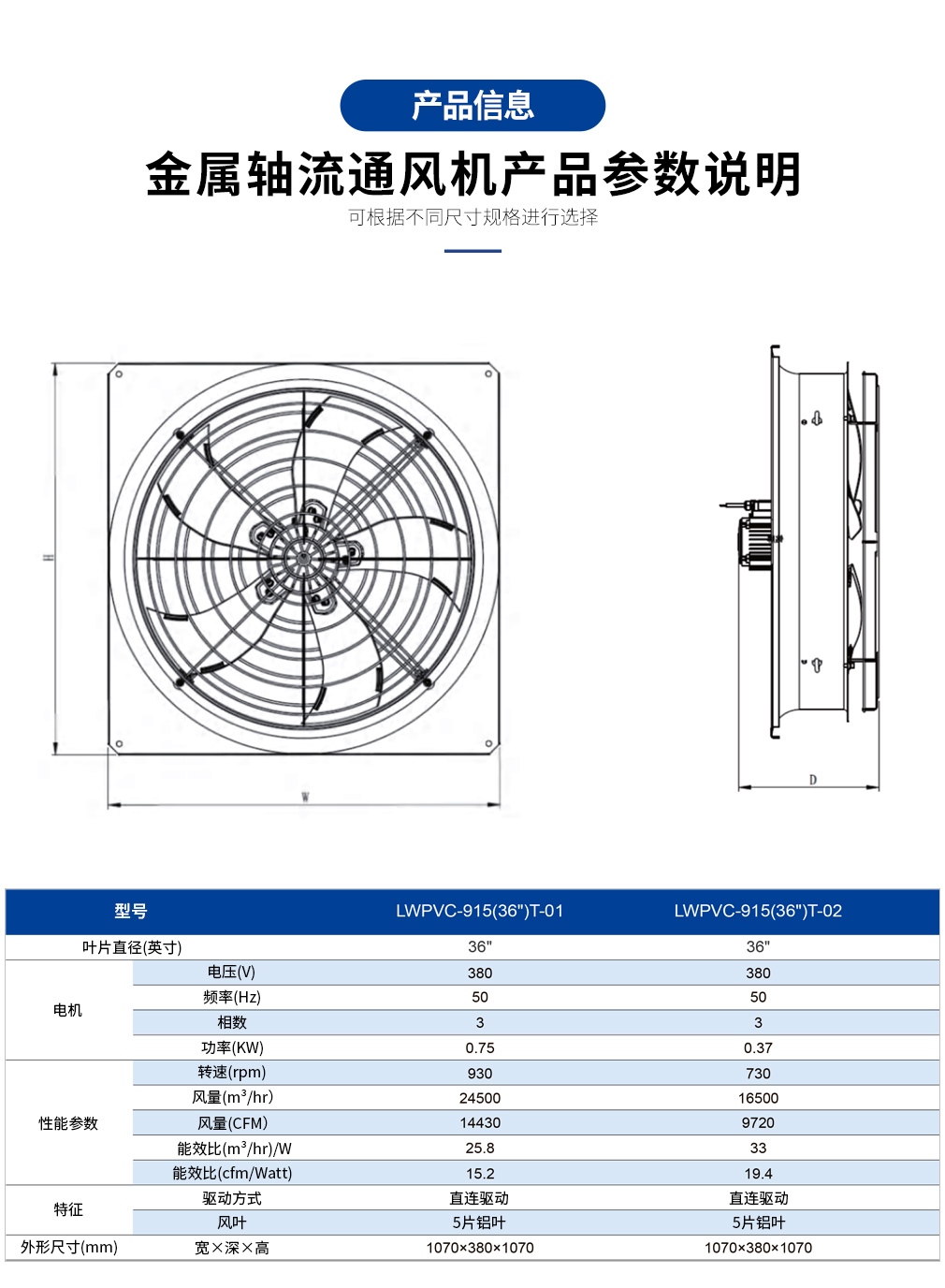 2-參數(shù)-1